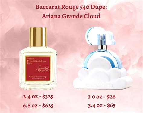 ariana grande perfume dupe for baccarat|best baccarat dupe 540.